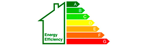 How an Energy Performance Certificate (EPC) Affects Your Rental ...